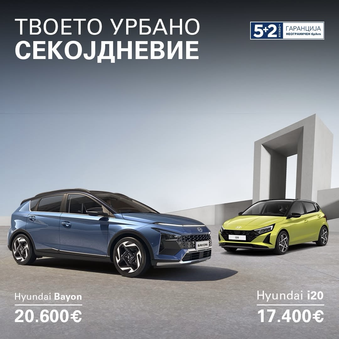 Hyundai Bayon ili Hyundai i 20